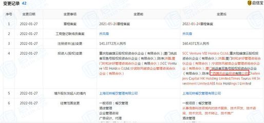 騰訊入局馬記永蘭州牛肉面，揭秘紅杉10億估值背后資本布局與個(gè)人衛(wèi)生用品銷售