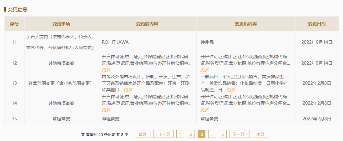 聯(lián)合利華中國(guó)市場(chǎng)高層人事調(diào)整，個(gè)人衛(wèi)生用品銷(xiāo)售部門(mén)迎來(lái)新格局
