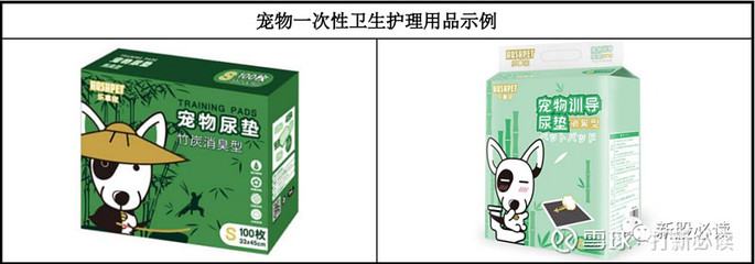 依依股份估值預(yù)測(cè)與市場(chǎng)前景分析